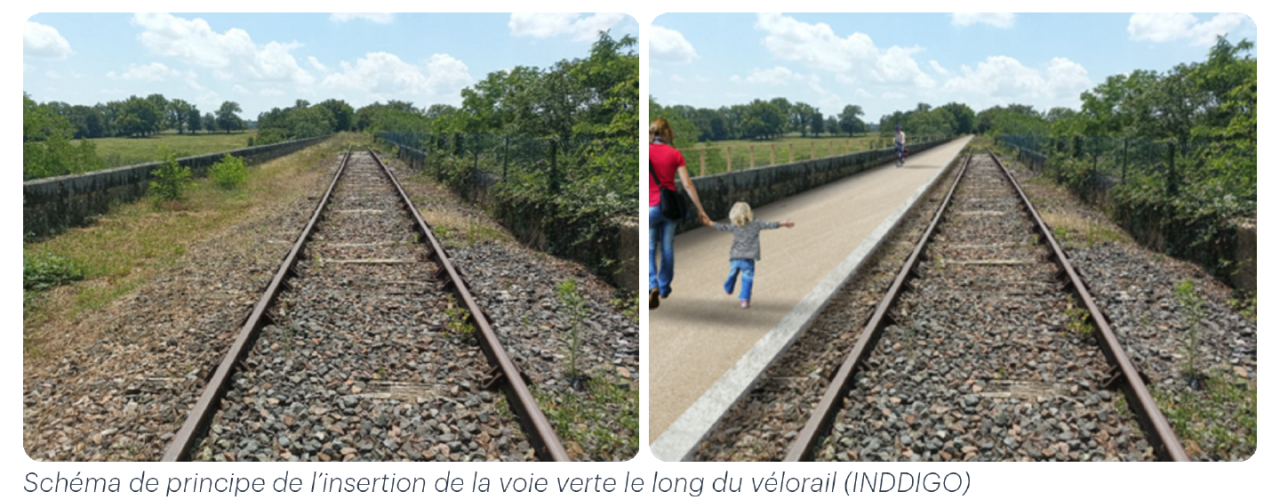 Image d'illustration pour : Cohabitation avec le vélorail de Noyant d'Allier