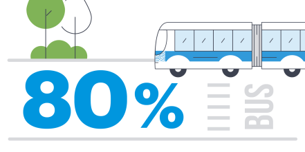 Image d'illustration pour : Un chiffre, une info