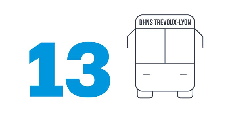 Image d'illustration pour : Un chiffre, une info Image d'illustration pour : Un chiffre, une info