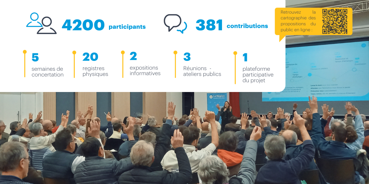 Image d'illustration pour : Le Bilan